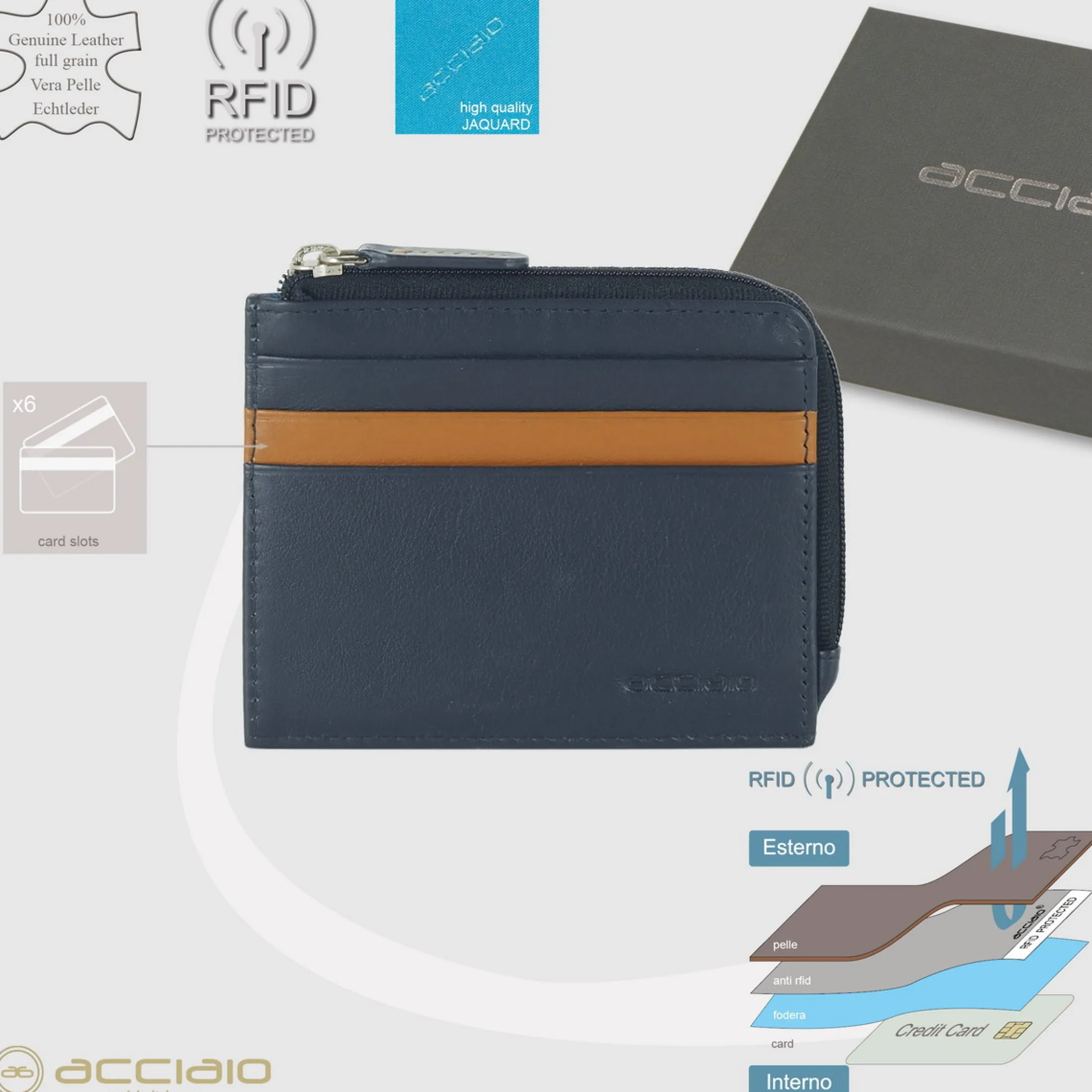 porta_carte_di_credito_zi_1.webp Porta carte di credito zip mini Blu