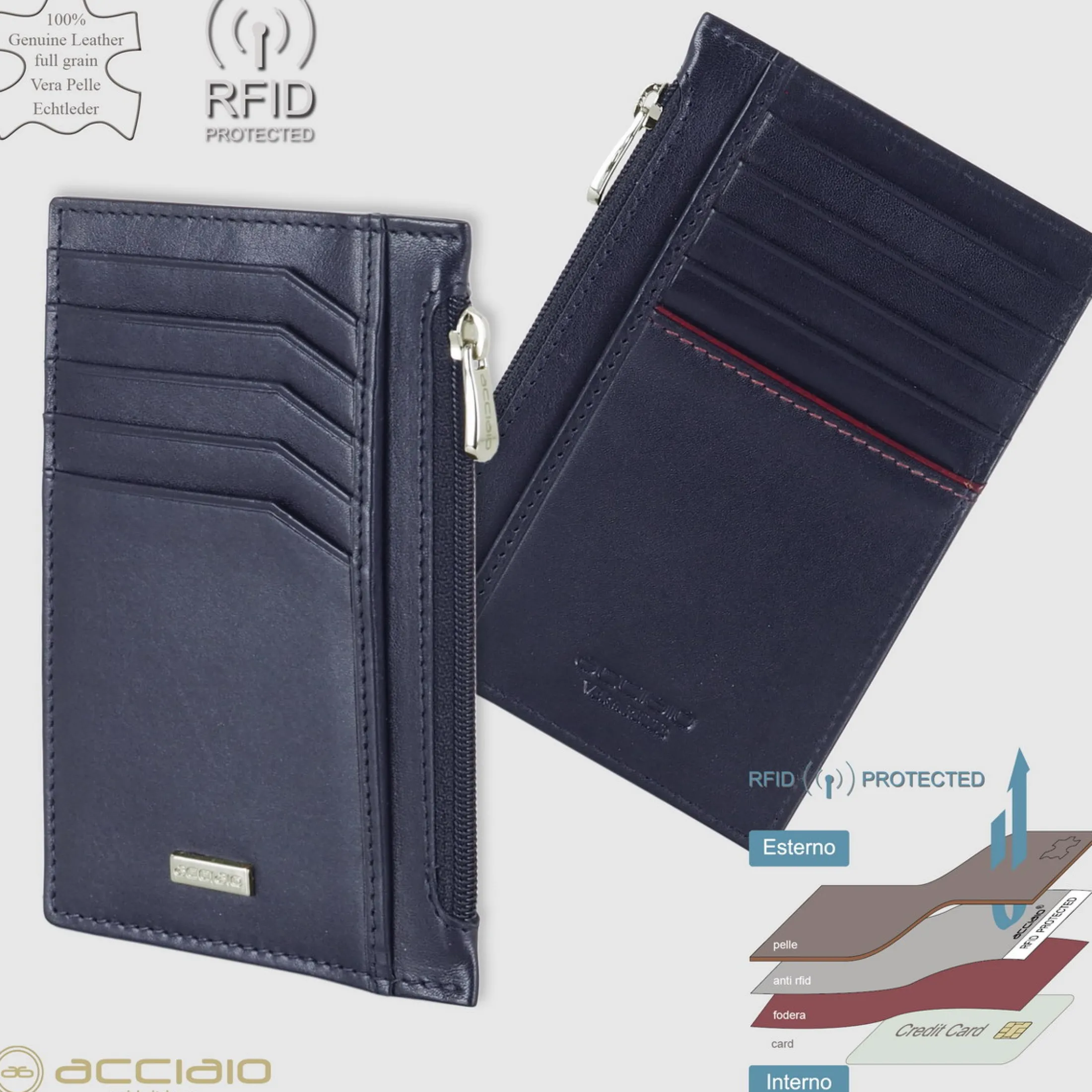 porta_carte_di_credito_zi_2-5.webp Porta carte di credito zip portafoglio verticale piatto in pelle liscia Blu Ink