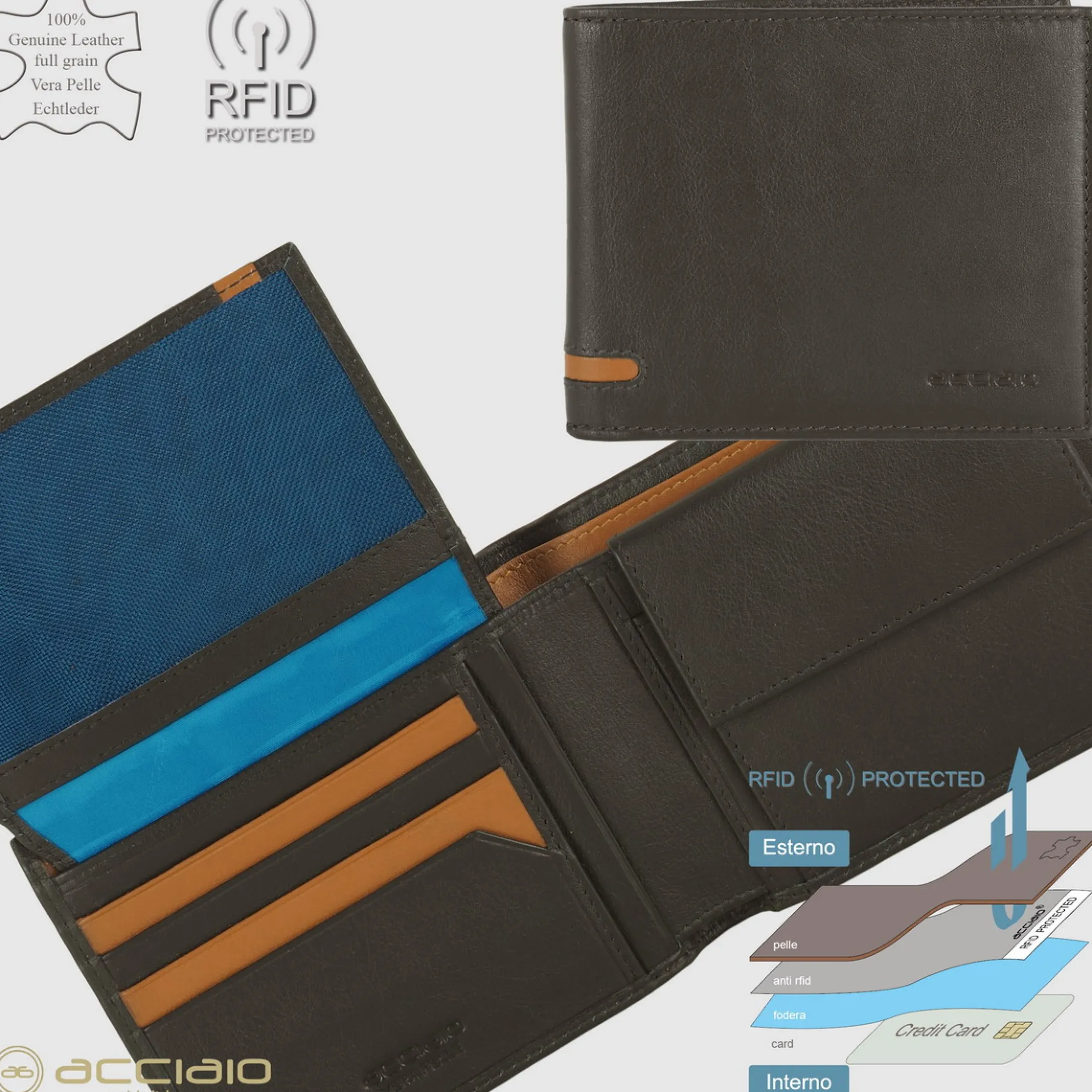 portafoglio_da_uomo_class_2-1.webp Portafoglio da uomo classico 10 carte, portamonete e patta, Marrone/Moka
