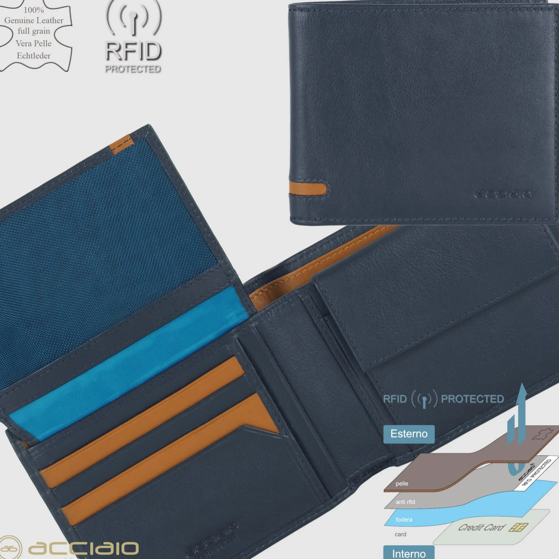 portafoglio_da_uomo_class_2.webp Portafoglio da uomo classico 10 carte, portamonete e patta, Blu