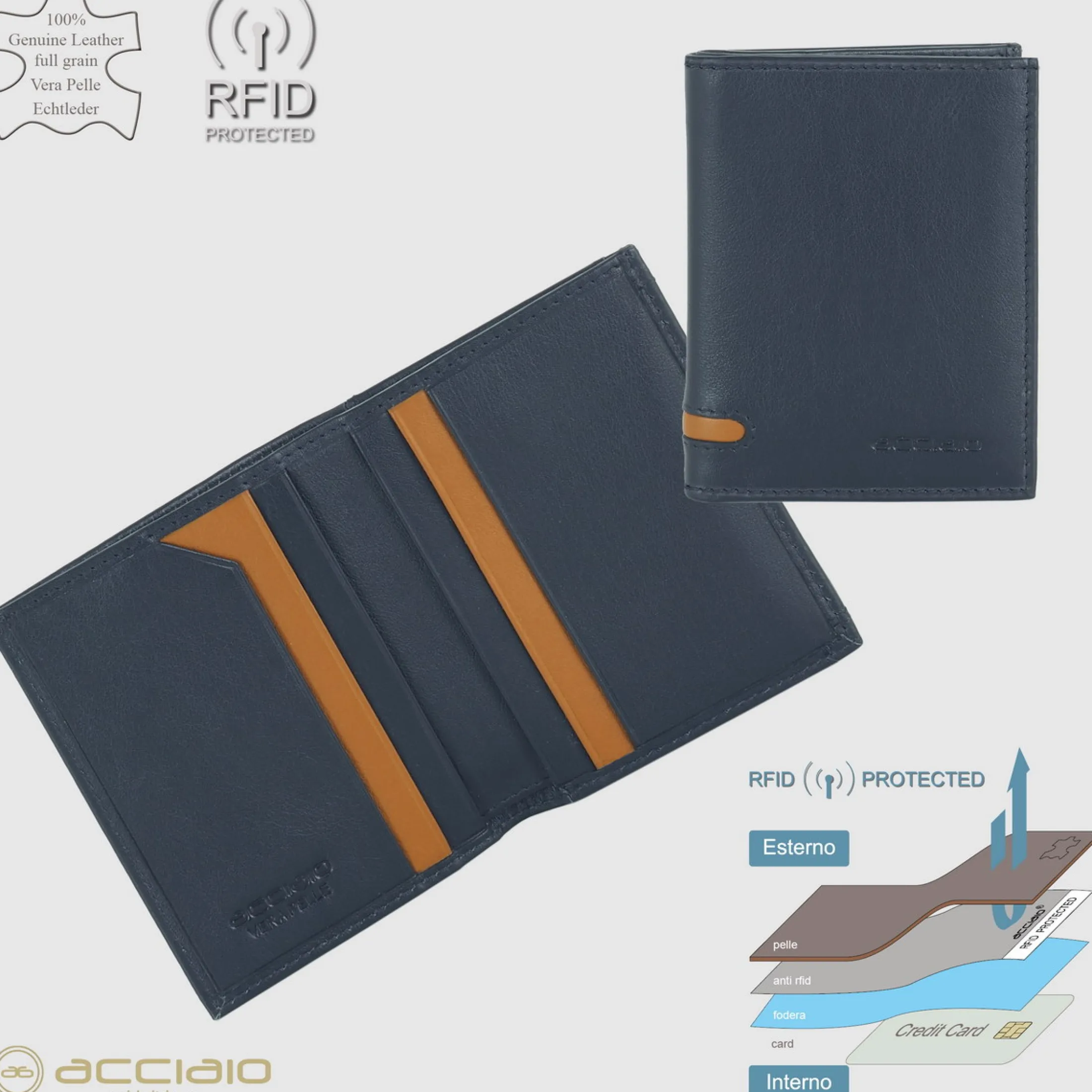 portafoglio_mini_da_uomo__3.webp Portafoglio mini da uomo 7 carte Blu
