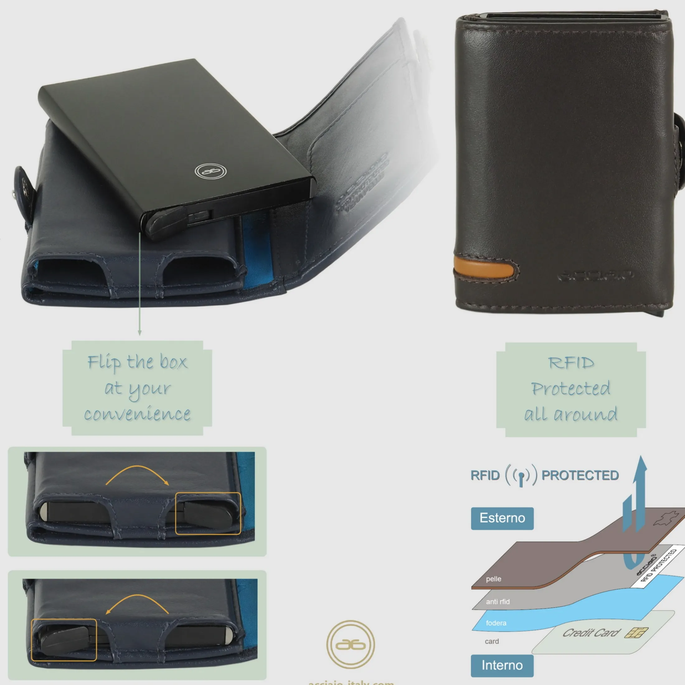 portafoglio_porta_card_bo_3-1.webp Portafoglio porta card Box Popup Rfid in pelle Marrone/Moka