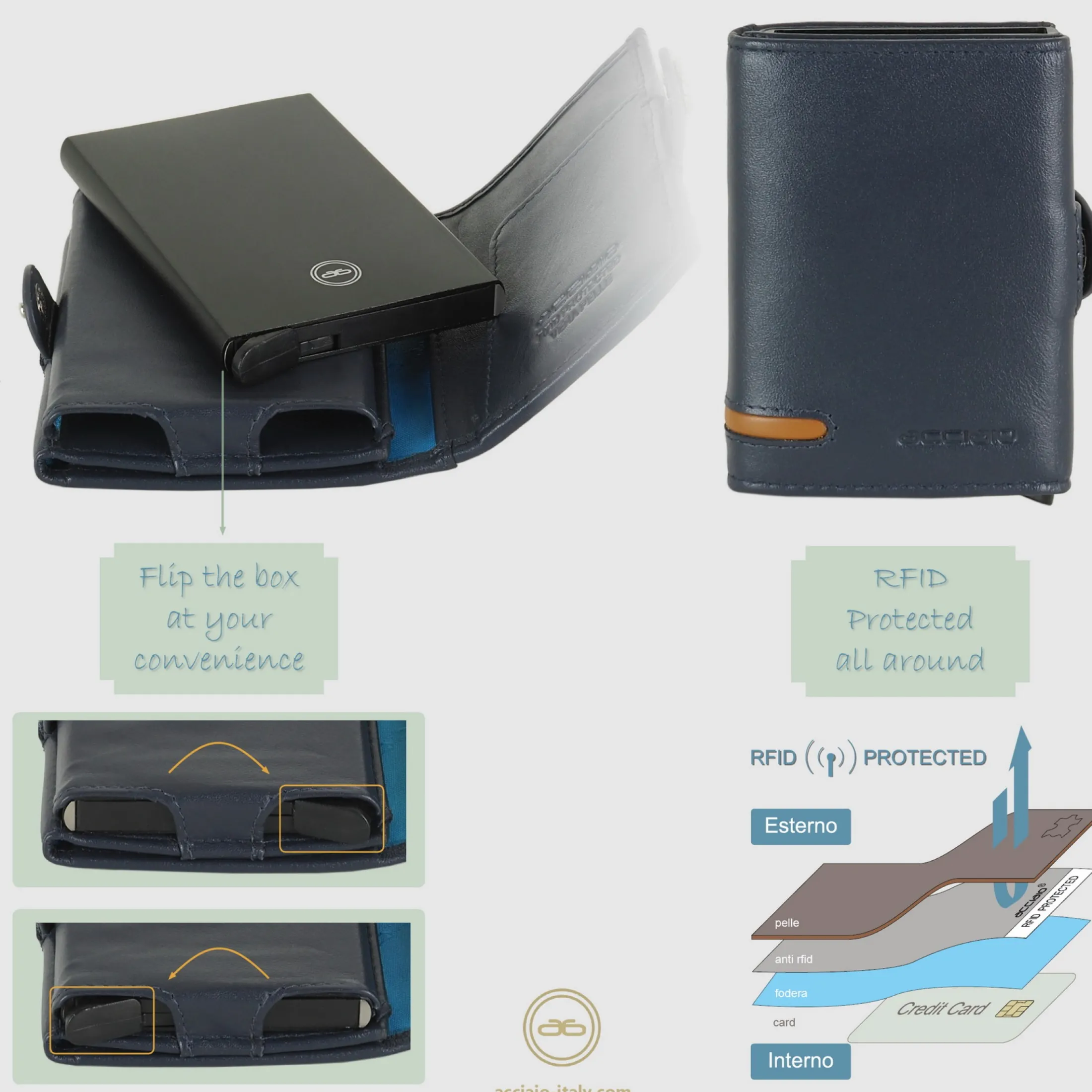 portafoglio_porta_card_bo_3.webp Portafoglio porta card Box Popup Rfid in pelle Blu