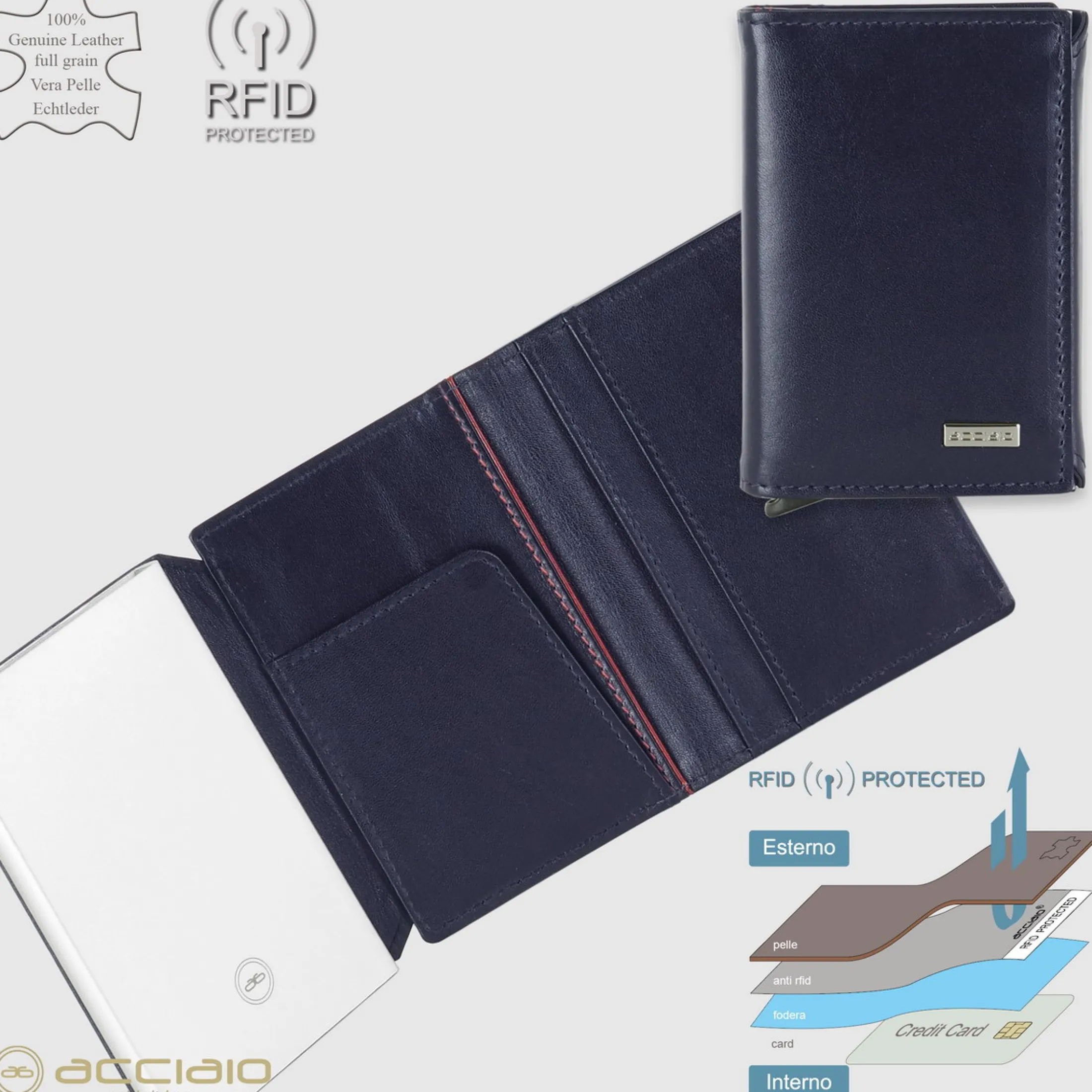 portafoglio_uomo_popup_rf_3.webp Portafoglio uomo Popup Rfid box in pelle liscia Blu ink