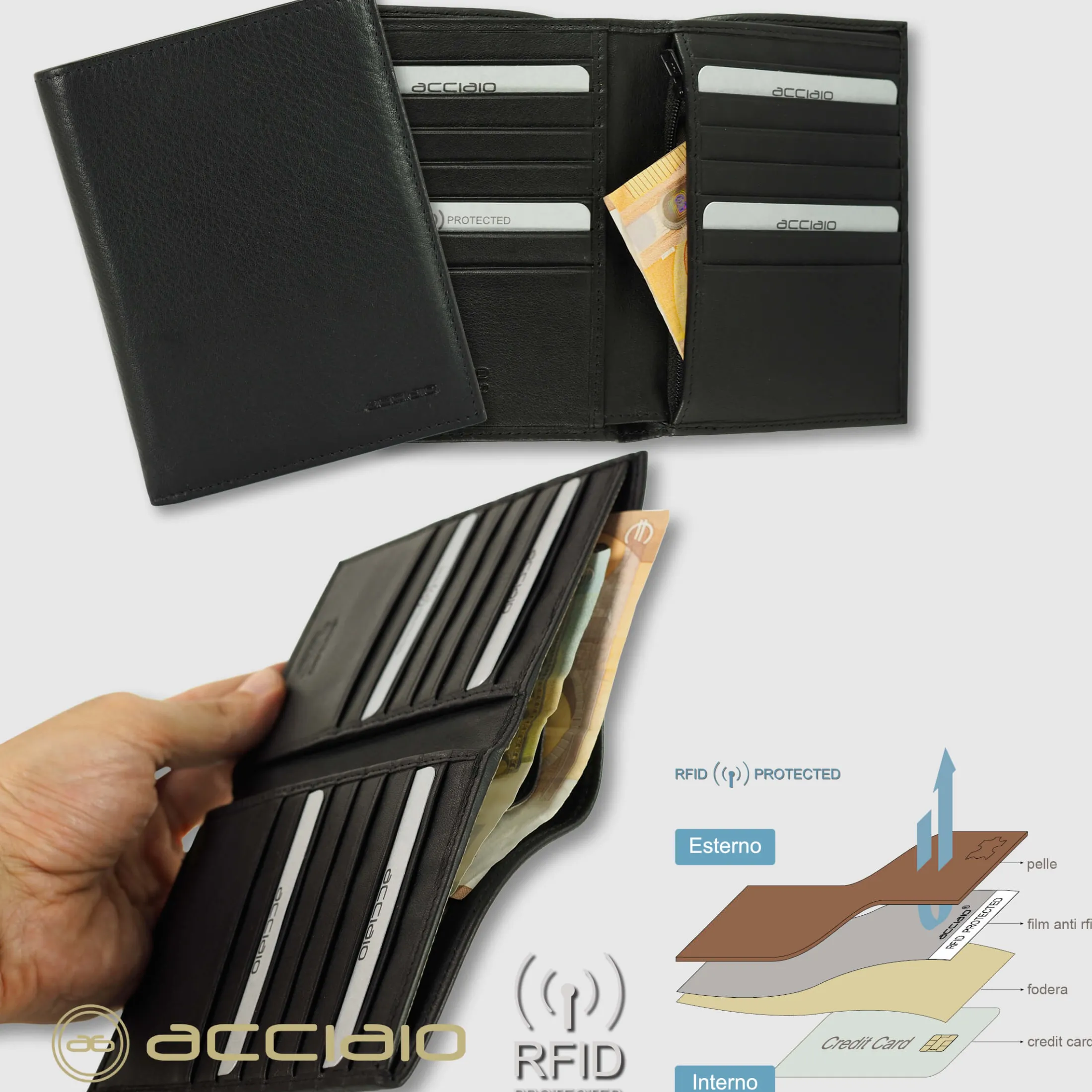 portafoglio_uomo_vertical_4.webp Portafoglio uomo Verticale pelle Soft Nero, 14 carte credito e zip anti-rfid