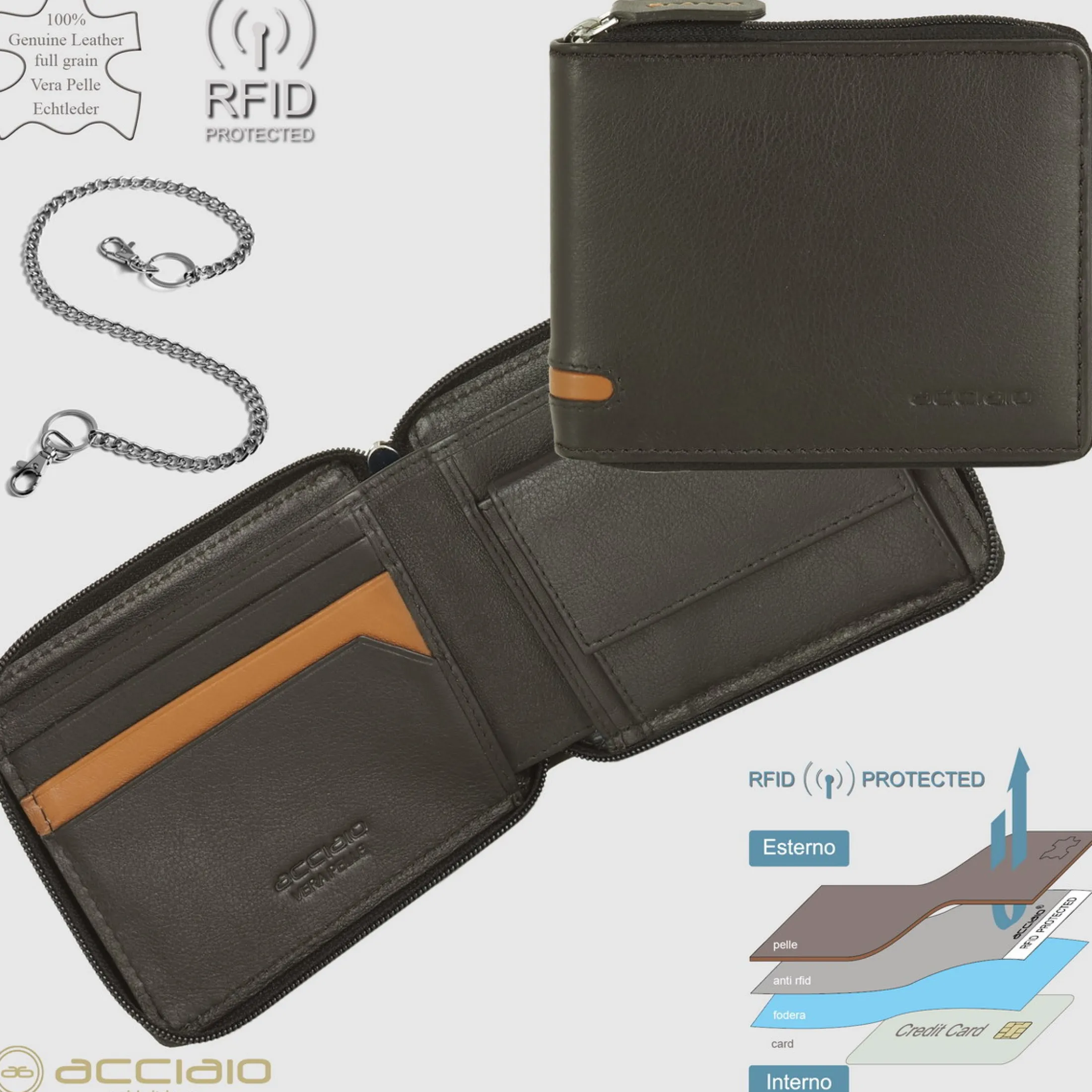 portafoglio_zip_mini_da_u_3-1.webp Portafoglio Zip mini da uomo con catena Marrone/Moka