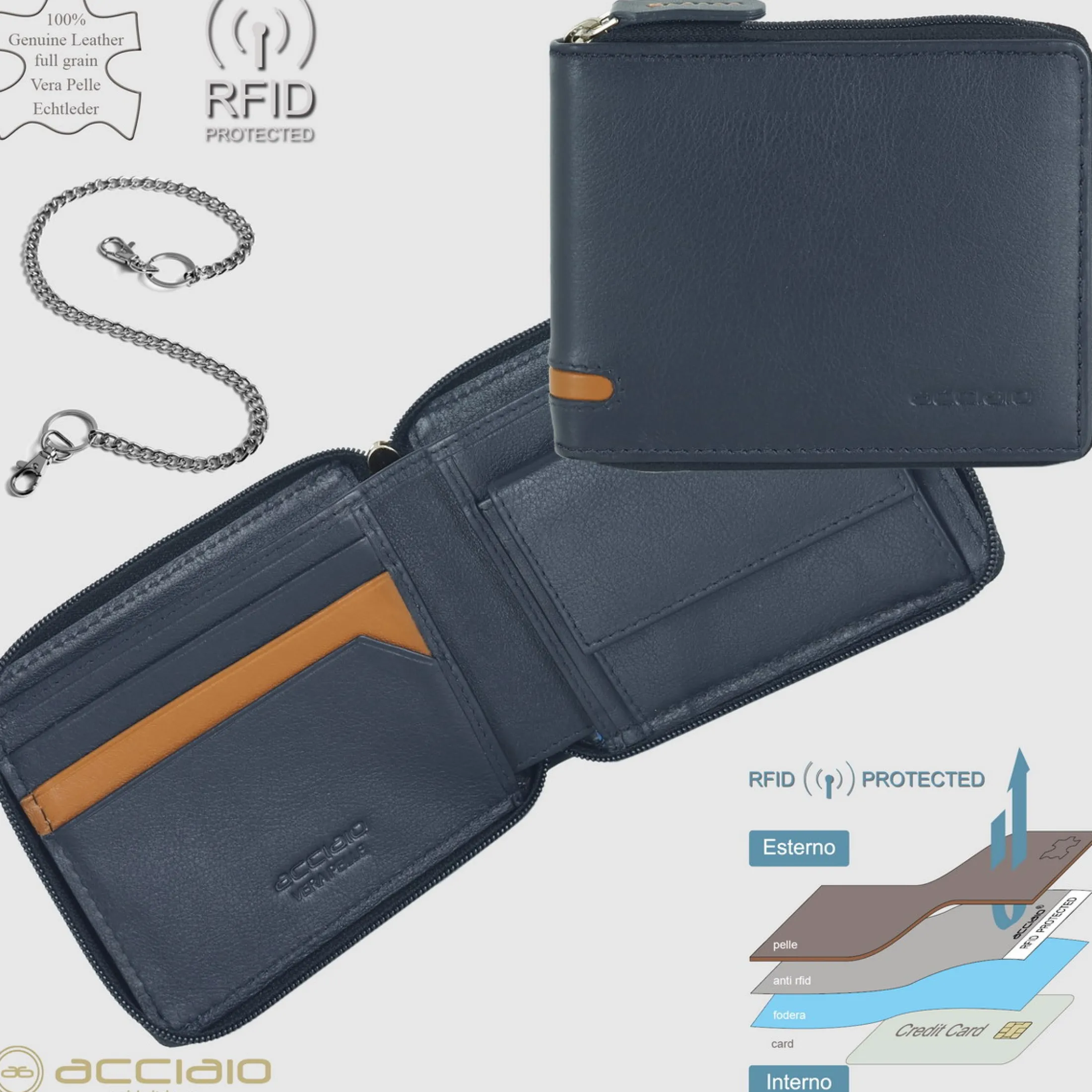 portafoglio_zip_mini_da_u_3.webp Portafoglio Zip mini da uomo con catena Blu